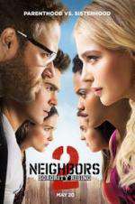 Watch Neighbors 2: Sorority Rising 123moviesFree
