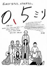Watch 0.5 Mm 123moviesFree