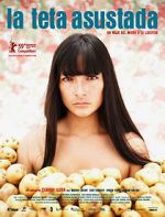 Watch The Milk of Sorrow 123moviesFree
