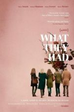 Watch What They Had 123moviesFree