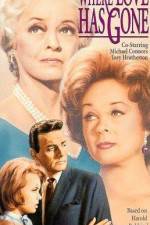 Watch Where Love Has Gone 123moviesFree