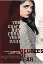 Watch Her Worst Nightmare 123moviesFree