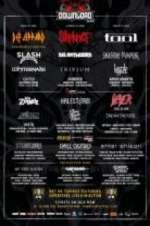 Watch Download Festival 2019 123moviesFree