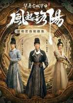 Watch Luoyang 123moviesFree