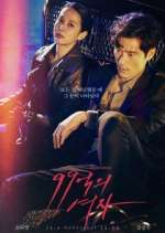 Watch Woman of 9.9 Billion 123moviesFree