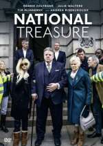 Watch National Treasure 123moviesFree